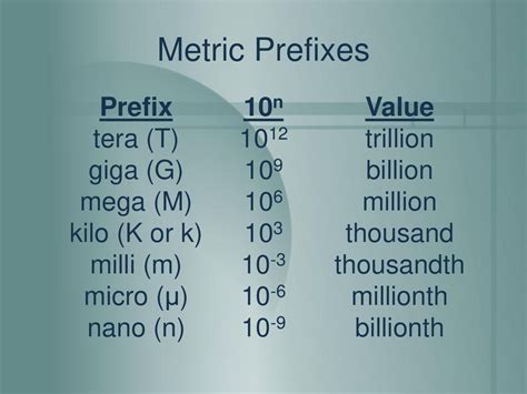 mega to kilo|mega to kilo calculator.